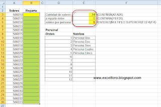 Reparto equitativo con Excel.