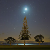 Comet PanSTARRS, Moon, and Venus