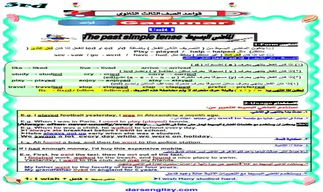 اقوى مذكرة قواعد اللغة الانجليزية للصف الثالث الثانوى كاملة 2022 اعداد مستر محمد فوزي