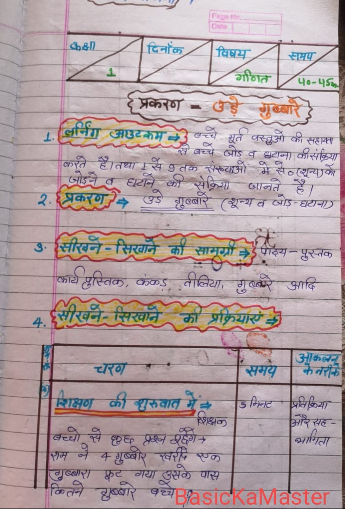 शिक्षण योजना -6 कक्षा 1 मैथ प्रकरण-उड़े गुब्बारे