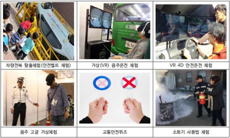 교통사고 없는 안전한 세상, ‘제12회 교통문화발전대회’ 개최