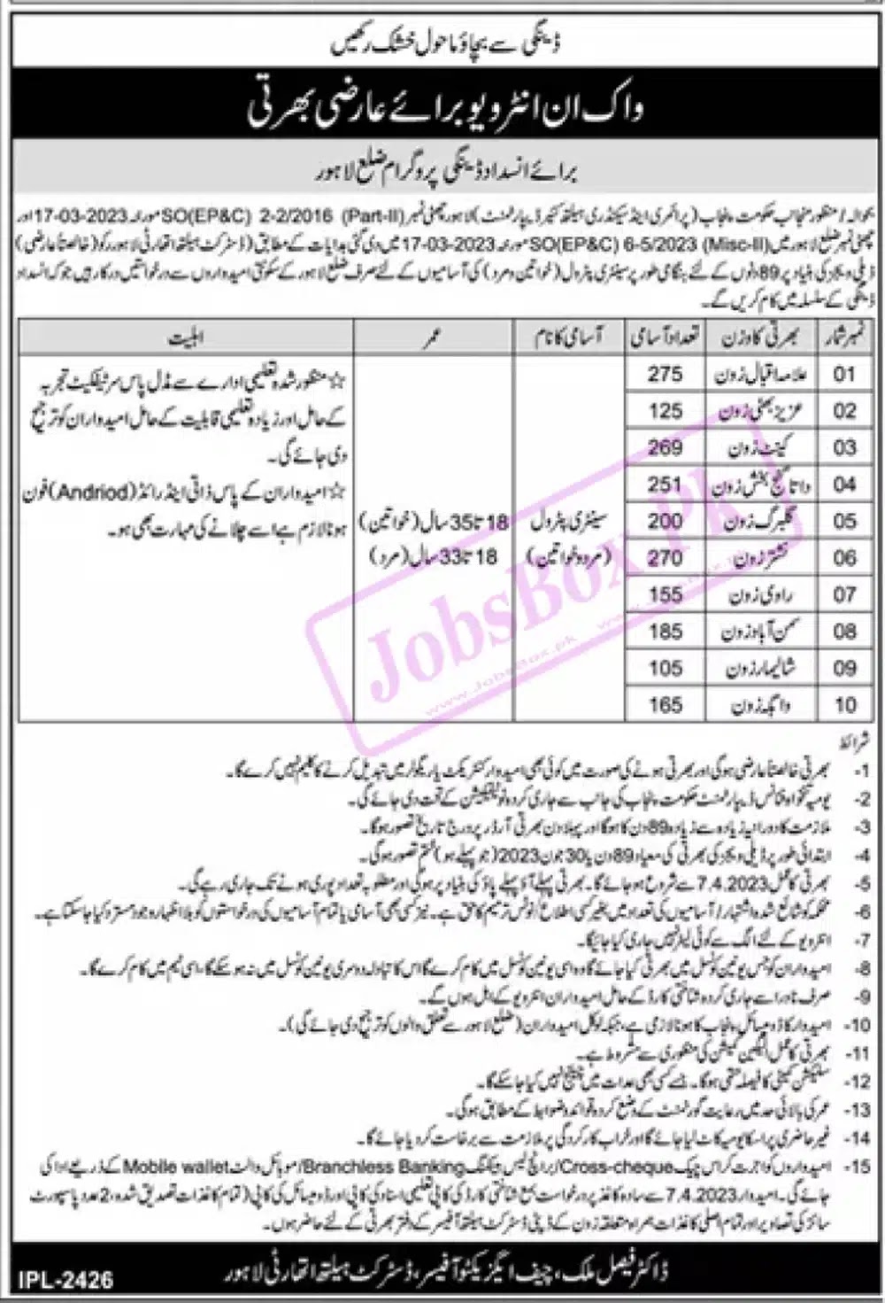 District Health Authority Lahore Jobs 2023- Latest Advertisement