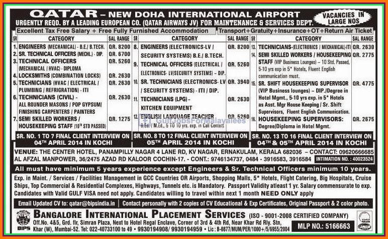 New Doha International Airport Qatar Job Vacancies