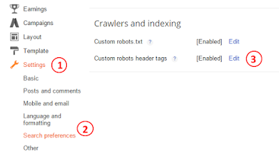 Custom robots header tags Custom robots header tags