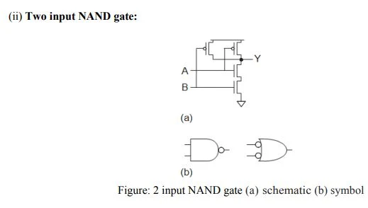 Two input NAND gate