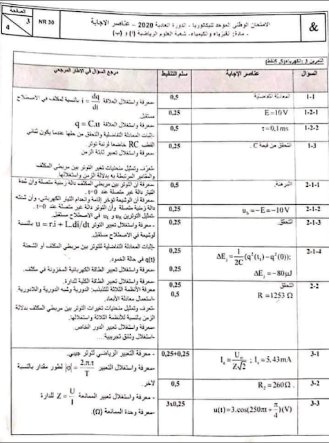 تصحيح الامتحان الوطني لمادة الفيزياء و الكيمياء مسلك العلوم الرياضية 2020