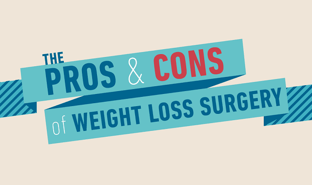 Pros and Cons of Weight Loss Surgery