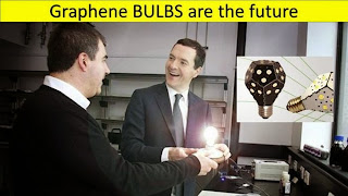 Graphene light Bulbs in LED lights to save power consumption