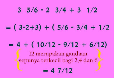 BIJAK MATEMATIK: OPERASI BERGABUNG PECAHAN TAMBAH DAN 