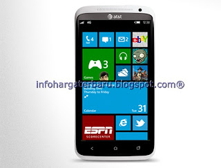 Harga HTC Zenith WIndows 8 Phone Spesifikasi 2012