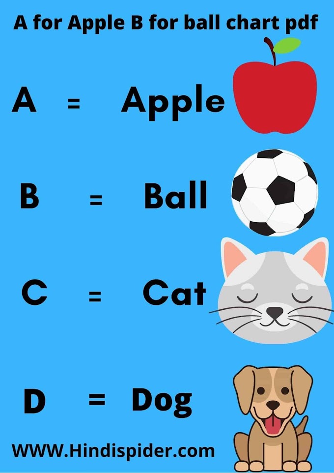A For Apple B For Ball Chart Pdf A To Z Alphabets With Image