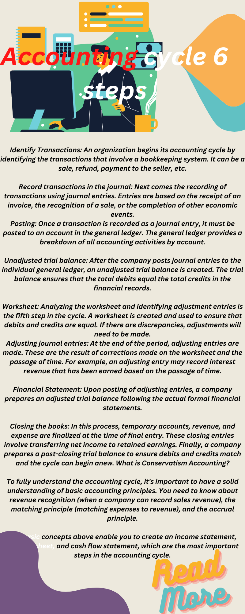 Accounting cycle 6 steps