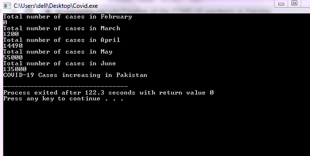 Write a c++ program which analyse the COVID-19 trend in Pakistan. 