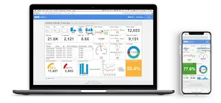 Inception CRM - 2023 | Melhores Softwares de CRMs Farmacêuticos