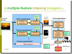 Slide27