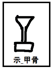 漢字考古学の道 漢字の由来と成り立ちから人間社会の歴史を遡る 漢字の成り立ちと由来 漢字 示 の成り立ちは 何で 示す偏 ネ偏 は神様と関係があるの
