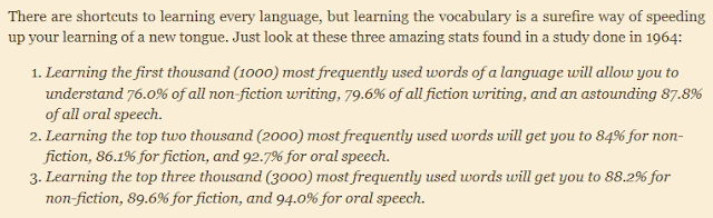 2000 Most Common Korean Words in Context reading advice