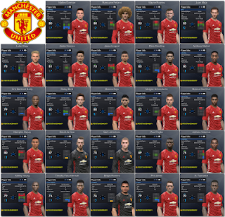 PES 2017 Facepack 1.0 Manchester United  by Tran Ngoc