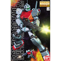 Bandai MG 1/100 RGM-79C GM Type C English Color Guide & Paint Conversion Chart