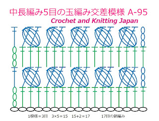かぎ針編み・中長編み5目の玉編み交差模様 A-95 Crochet Cross Stitch 編み図・字幕解説 Crochet and Knitting Japan