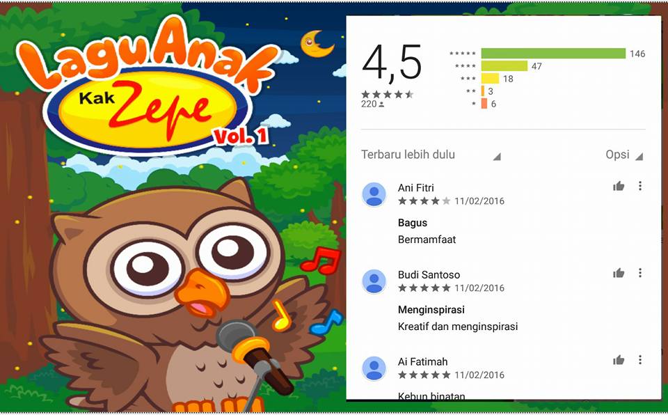 Download Lagu Anak Bahasa Indonesia &amp; Inggris,dongeng ...