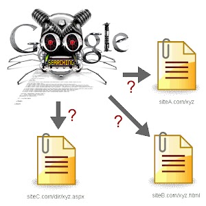 Conteúdo duplicado – Qual é o Original?