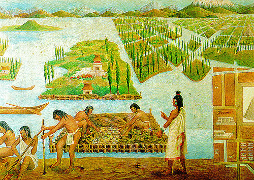 The Aztec Civilization: Aztec Environment