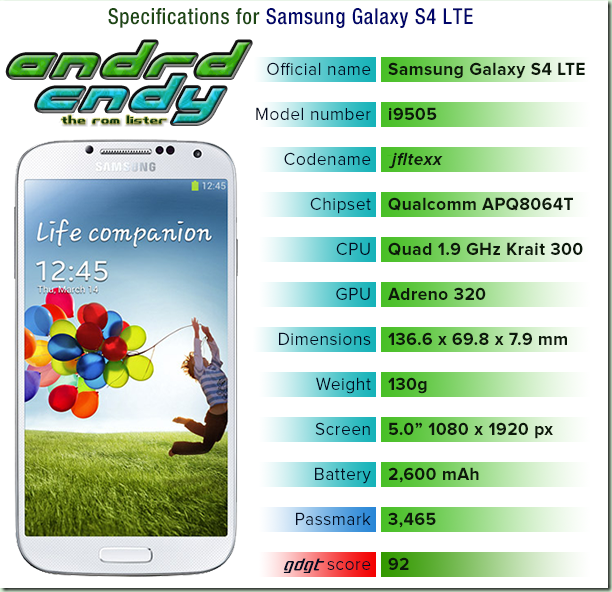 i9505 i9505