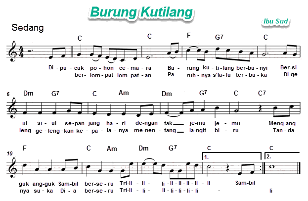  Lagu  Yang Berjudul Cemara  Diciptakan  Oleh 