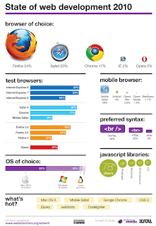 Thumbnail of the results overview PDF.