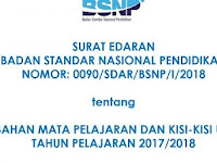 Surat Edaran BSNP Penambahan Mata Pelajaran dan Kisi-Kisi USBN SMA Tahun Pelajaran 2017/2018