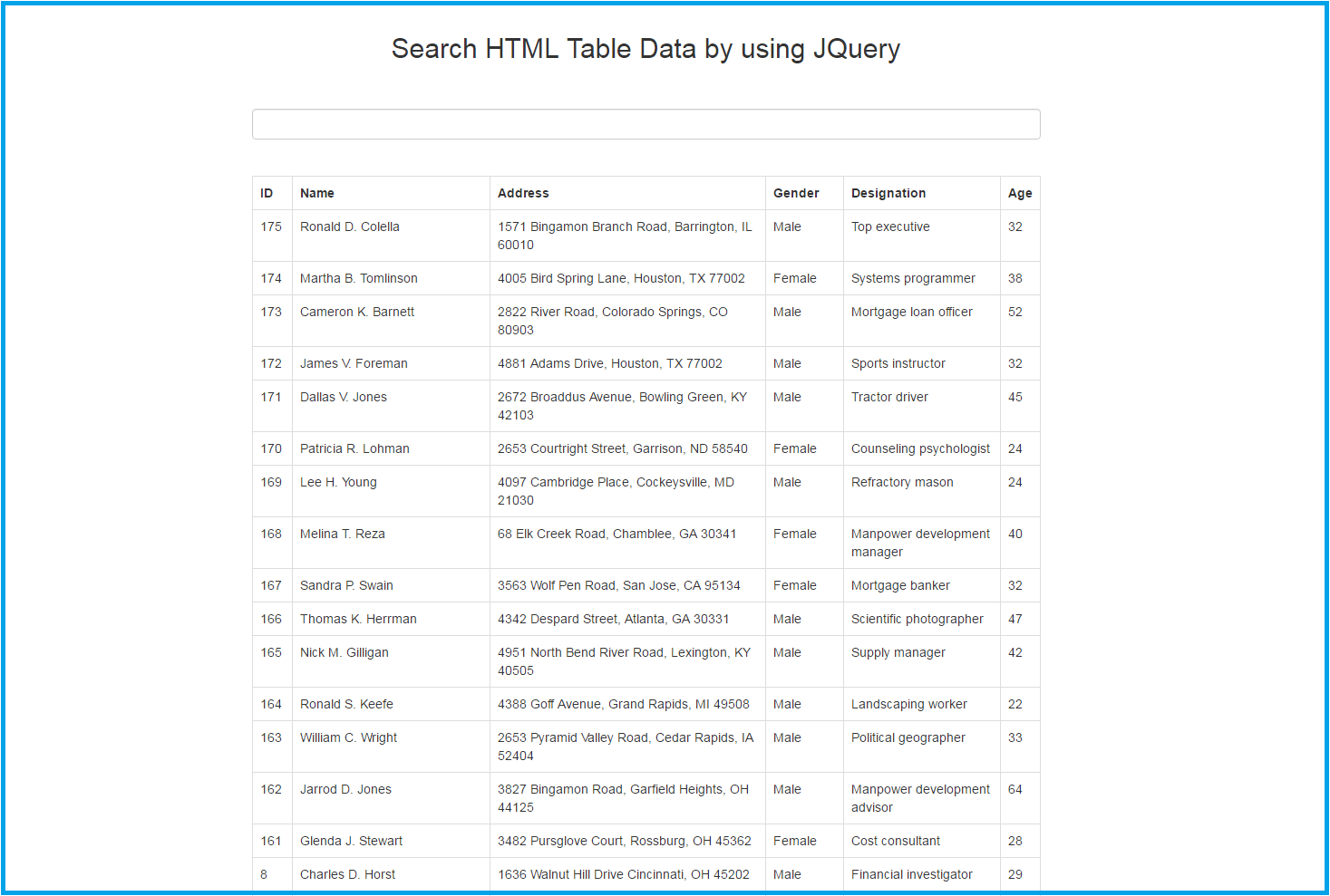 Search Html Table Data By Using Jquery Webslesson