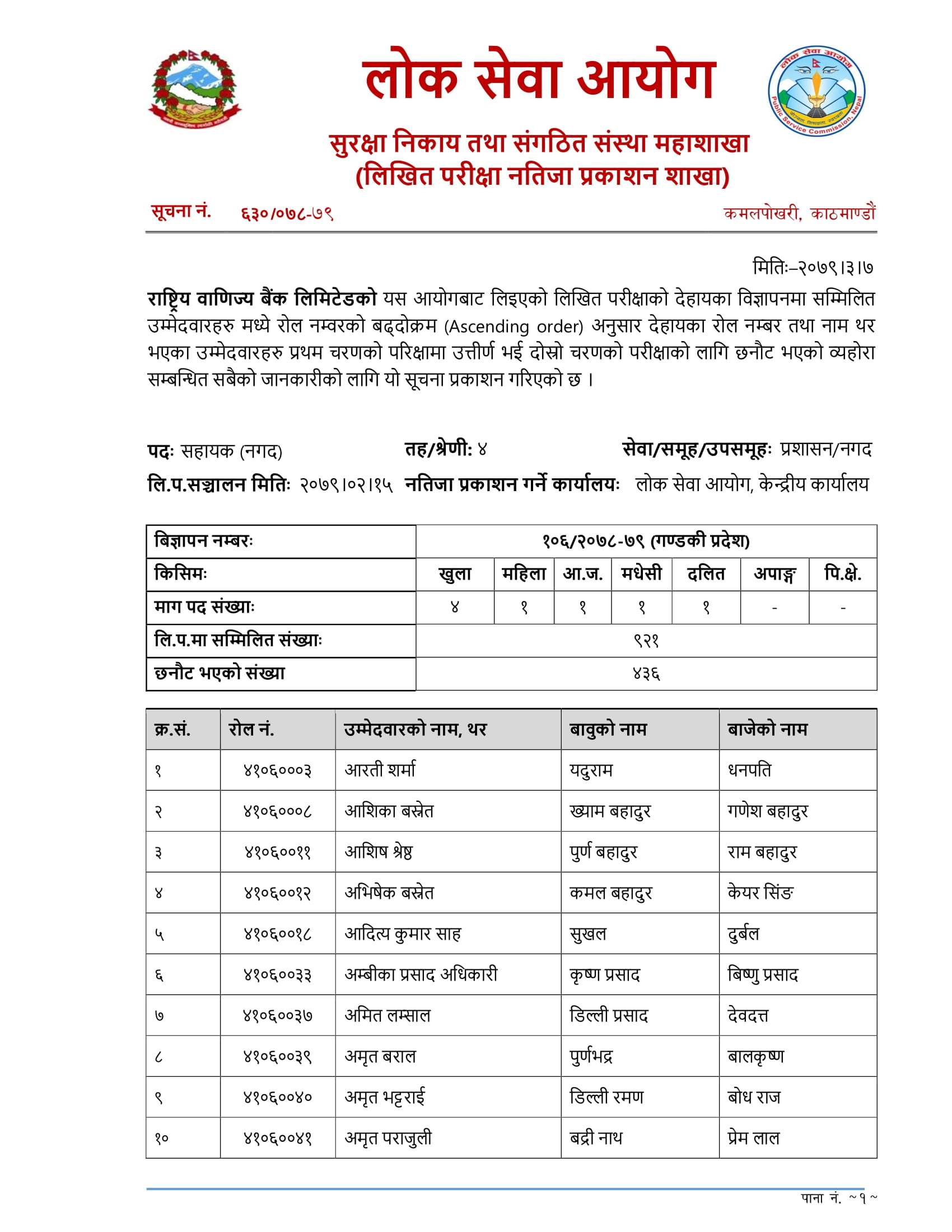 RBB Gandaki Pradesh Level 4 Assistant Cash Written Exam Result