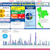 สถานการณ์การติดเชื้อโควิด-19 ณ วันอังคารที่ 1 กันยายน 2563