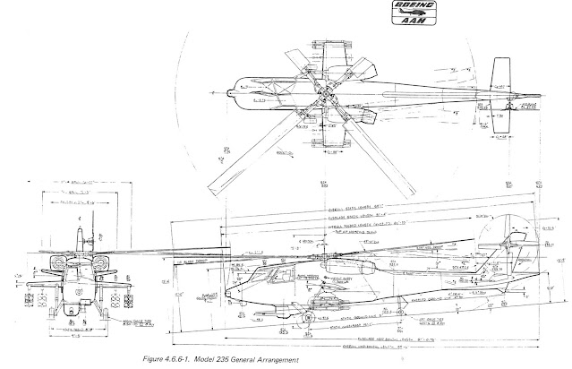 Boeing-Vertol 235 Three view