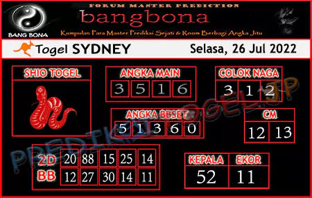 Prediksi Bang Bona Sydney Sabtu 27 Agustus 2022