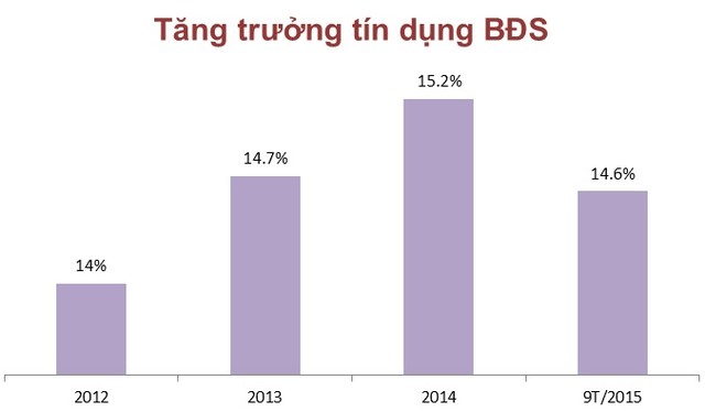 dự án ecolife lê văn lương