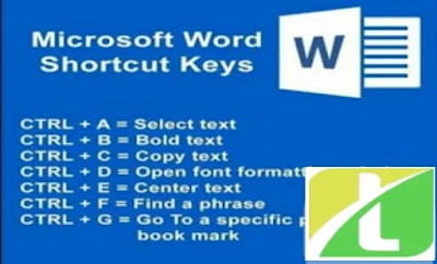 Most Useful Keyboard Shortcuts for MS Word