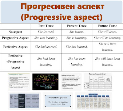 Прогресивен аспект