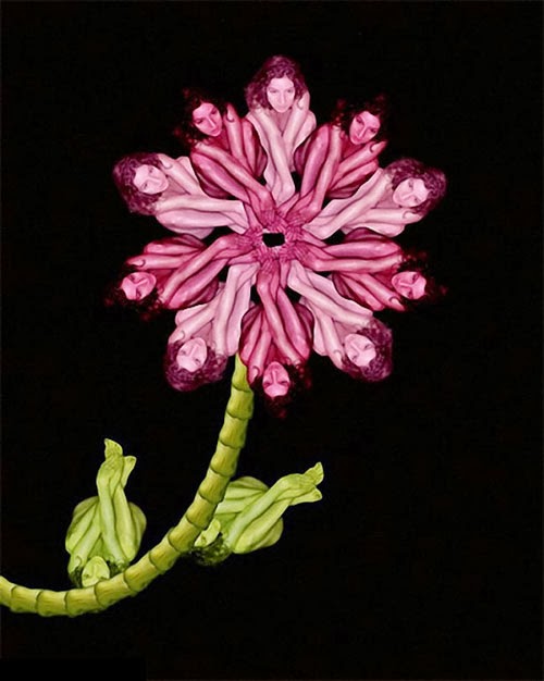 Creativity -Flowering of Human Potentials
