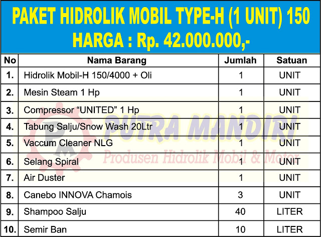 PAKET HIDROLIK MOBIL TYPE-H (1 UNIT) 150