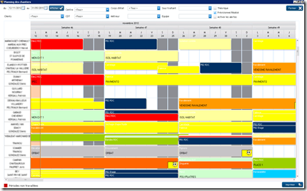 planning