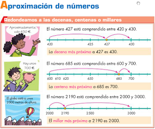 http://www.primerodecarlos.com/TERCERO_PRIMARIA/septiembre/unidad1/mates/aprende_aproximacion/visor.swf