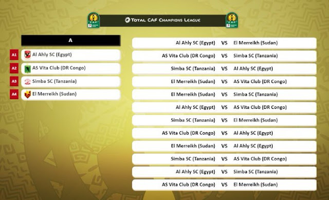 مواعيد مباريات الجولة الأولى بدورى أبطال أفريقيا