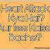 Heart Attack Kya Hai aur Isse Kaise Bache