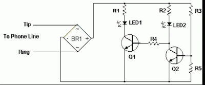 Phone busy pointer circuits 