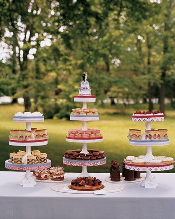 Beautiful Ideas for your Wedding Buffet