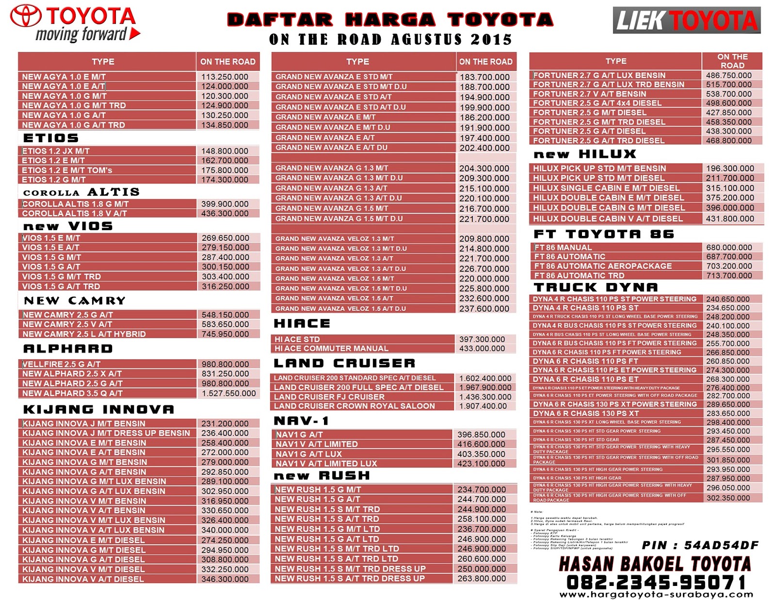 Daftar Harga Toyota Ponorogo Agustus 2015 TOYOTA LIEK MOTOR