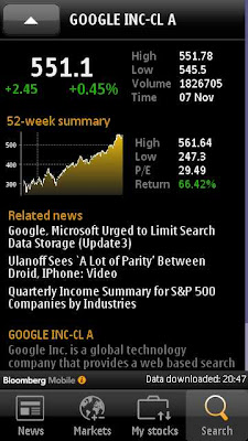 Bloomberg Widget Nokia 5530