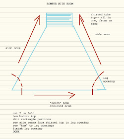 oonaballoona romper tutorial simple simon